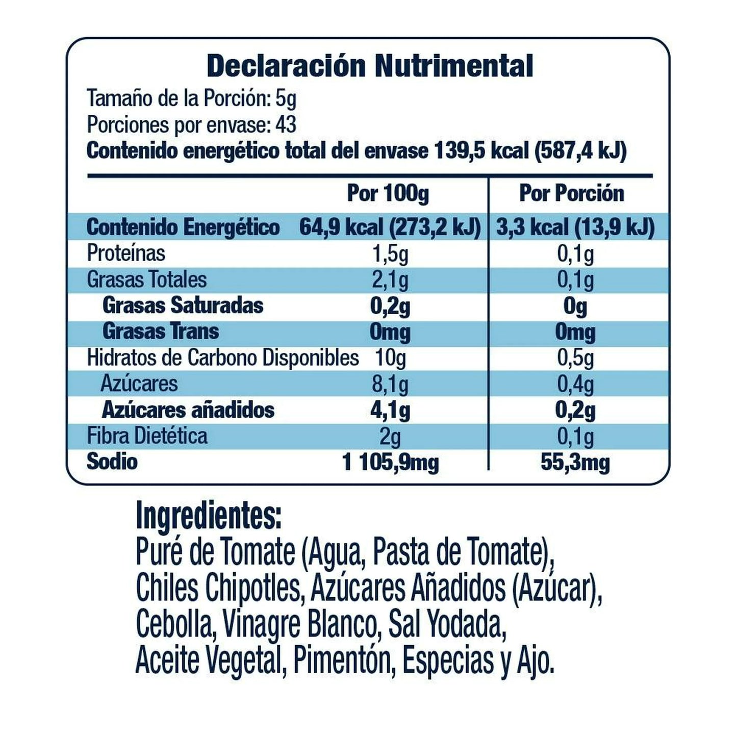 Salsa chipotle San Marcos 215 gr